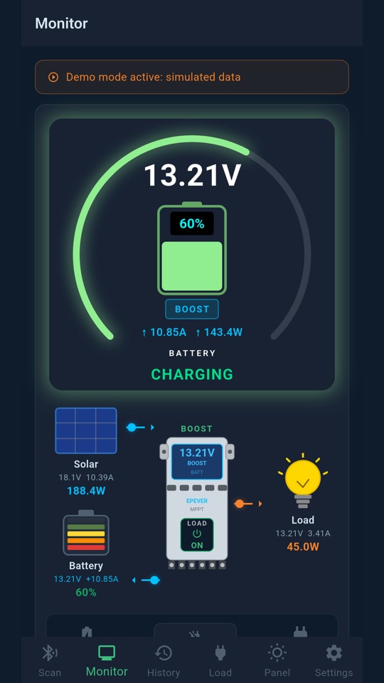 OmniViz Solar Monitor screen: battery gauge and energy flow