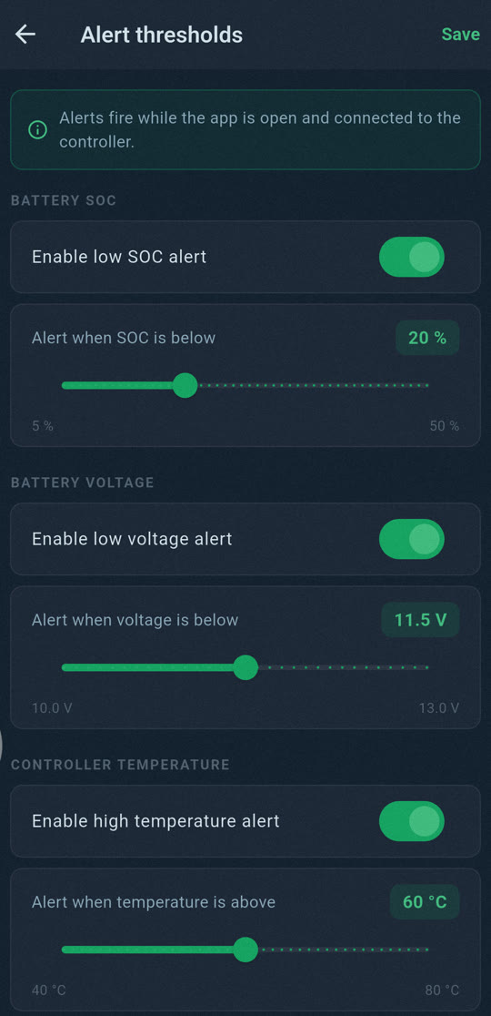 Alert thresholds