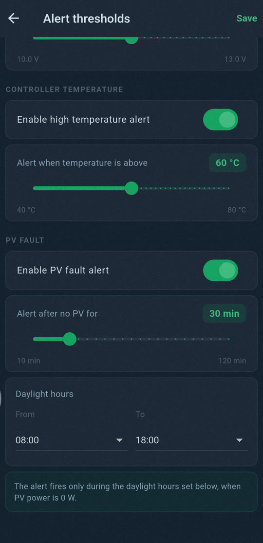 Panels not producing